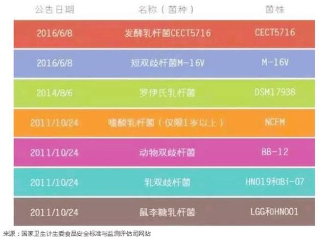 澳門碼301期開什么,申真谞加冕八冠王穩(wěn)定評估計劃_進階款57.84.85