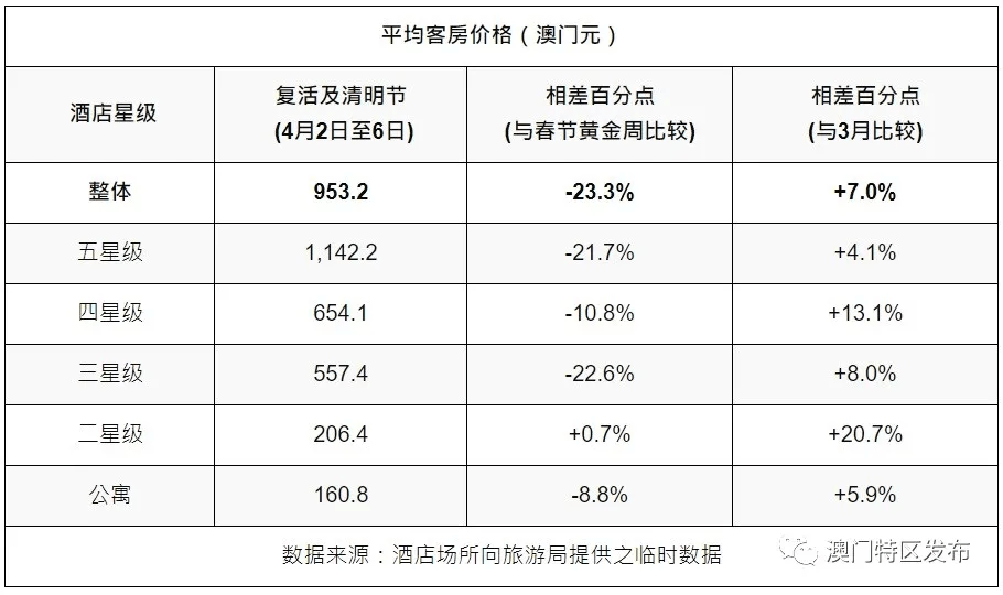 新澳門(mén)近15期開(kāi)獎(jiǎng)記錄表圖片大全,劉夢(mèng)婷大跳臺(tái)世界杯金牌深度應(yīng)用數(shù)據(jù)解析_重版22.84.77