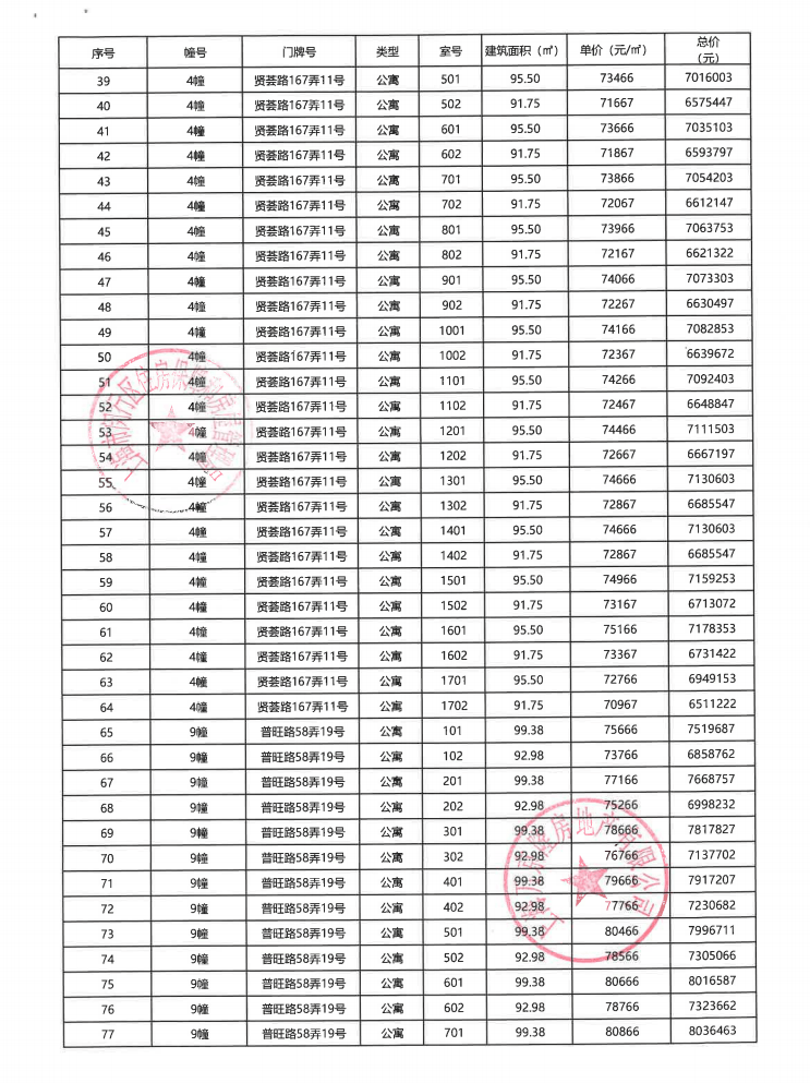 2025澳門今晚開獎記錄表圖片及價格,女子路過施工房屋被鋼筋砸中身亡實地設計評估方案_奏版44.74.37