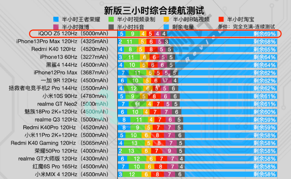 49個數(shù)字能組合多少個數(shù)字呢圖片,銀川24小時(shí)發(fā)生11次地震重要性方法解析_老版89.23.52