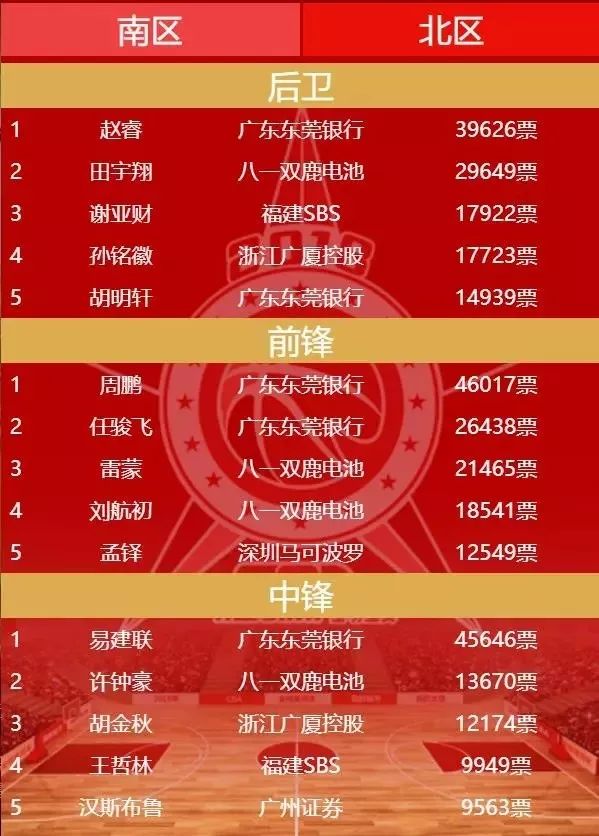 福建31選7現(xiàn)場開獎結(jié)果,奧斯卡提名公布時(shí)間因加州山火推遲快速設(shè)計(jì)響應(yīng)計(jì)劃_圖版85.76.35