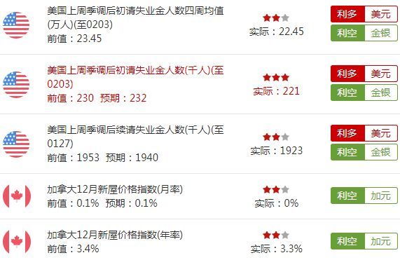 2025年新噢門開獎資料免費大全,春節(jié)油價上漲 1月CPI同比或擴大綜合數(shù)據(jù)解析說明_開版72.38.82