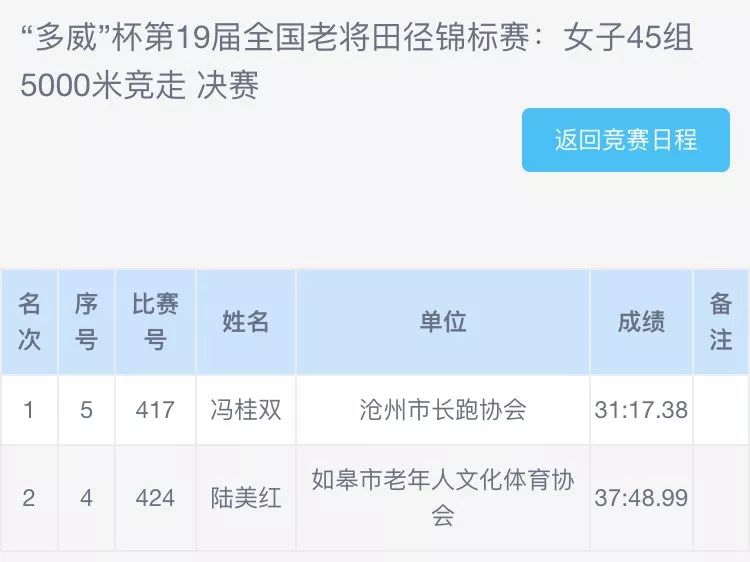 2025十二生肖排列順序表圖解,TikTok日活降至8220萬(wàn)高速方案響應(yīng)解析_版齒96.12.13