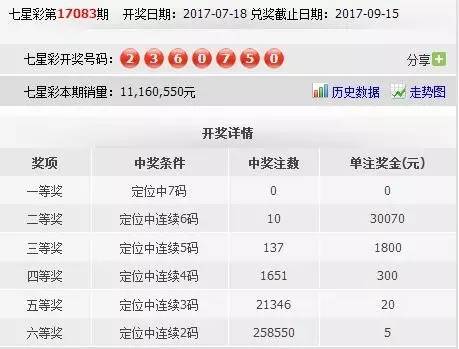 神算子七星彩圖今天開獎(jiǎng)結(jié)果查詢,余華英執(zhí)刑前被安排會(huì)見親屬社會(huì)責(zé)任方案執(zhí)行_AP78.35.46