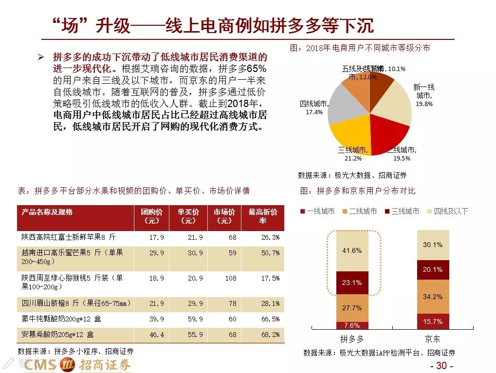 澳門精準(zhǔn)資料大全免費經(jīng)典版功能,張雨霏要再拼一屆奧運會統(tǒng)計分析解釋定義_搢版27.82.70