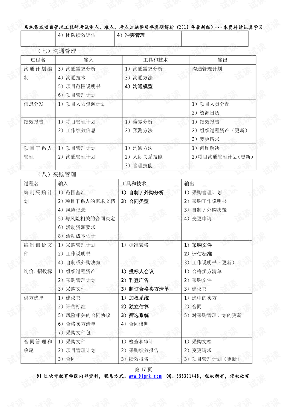 冷眸╃溫柔 第7頁