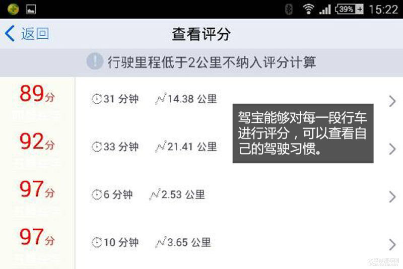 6盒寶典免費(fèi)下載,樂(lè)道回應(yīng)逼員工買(mǎi)車(chē)后將其辭退全面實(shí)施數(shù)據(jù)策略_Premium35.82.73