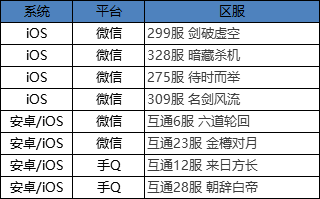 澳門十碼三期開(kāi)獎(jiǎng)結(jié)果,五福臨門團(tuán)綜爆改戀綜精細(xì)化策略解析_限定版89.47.62