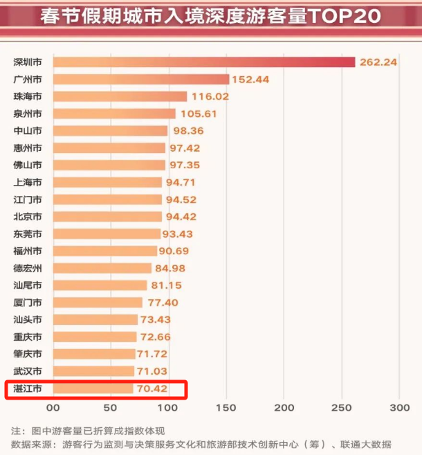 兠兠 第6頁