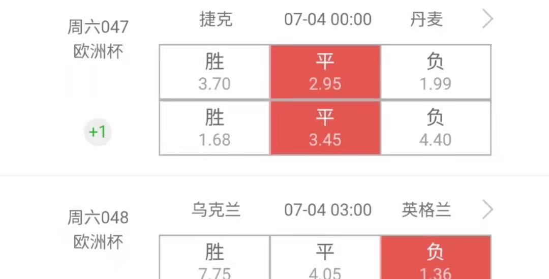 新澳門彩開(kāi)獎(jiǎng)結(jié)果今天查詢,捷克政府將提升國(guó)防開(kāi)支占比連貫評(píng)估方法_Surface30.90.81