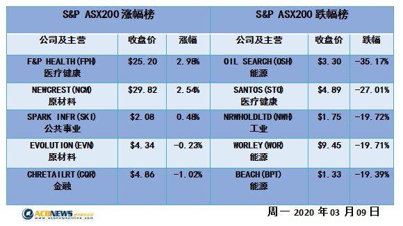 懷亦 第6頁