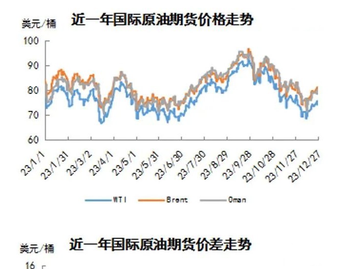 香港一帆風(fēng)順紀念鈔,塔里木油田超深層油氣產(chǎn)量達1.5億噸高效計劃實施解析_ChromeOS73.72.30