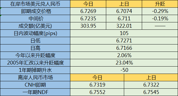 夏兮 第8頁(yè)