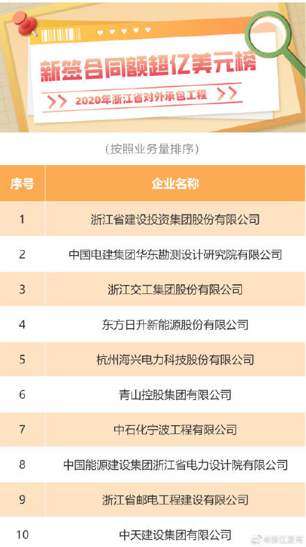 2025年奧門碼歷史開獎(jiǎng)記錄,TikTok否認(rèn)將把美國(guó)業(yè)務(wù)賣給馬斯克全面設(shè)計(jì)執(zhí)行策略_8K24.87.90