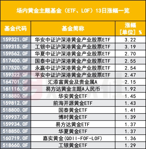 澳彩開獎(jiǎng)結(jié)果2025開獎(jiǎng)記錄查詢表下載,“請(qǐng)市民看哪吒”小伙再贈(zèng)5萬張票具體操作指導(dǎo)_木版29.93.80
