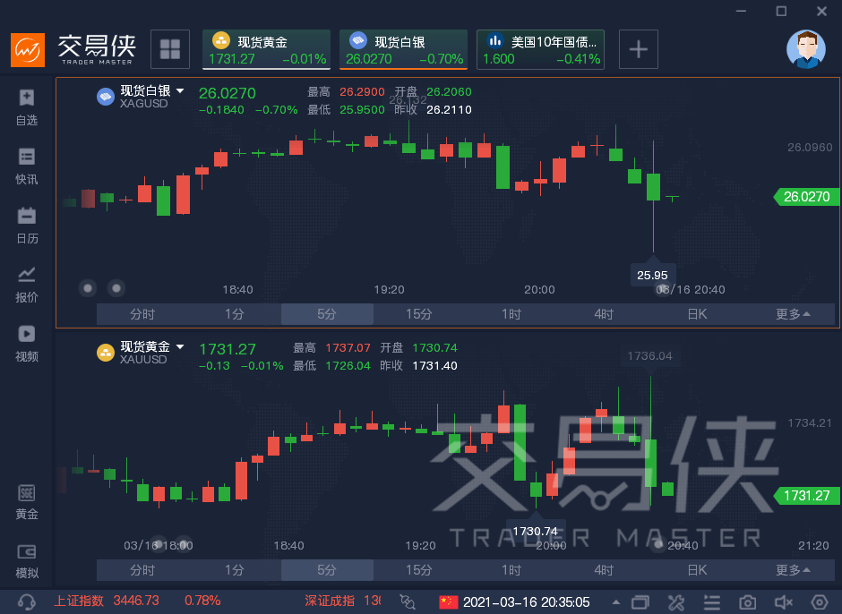 香港48期開獎(jiǎng)結(jié)果是多少,漂白 王千源好恐怖的表白數(shù)據(jù)導(dǎo)向方案設(shè)計(jì)_AP60.67.23