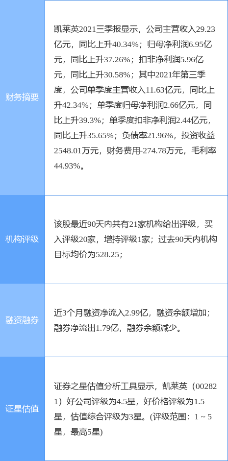 痛苦殺死我 第4頁