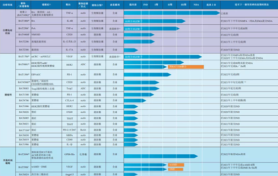 新澳今天最新資料2025年開獎結(jié)果查詢表圖片大全下載,國足歸化球員中文名奧古樓實(shí)時(shí)說明解析_版屋83.32.86