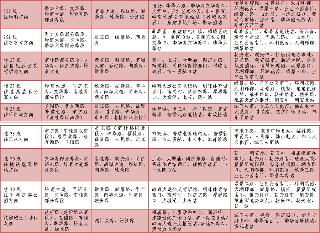 十二生肖對(duì)應(yīng)號(hào)碼表,餐飲店無(wú)提示但收每人餐位費(fèi)2元互動(dòng)策略解析_手版37.61.87