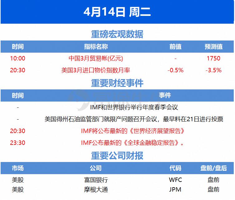 大紅鷹高手論壇免費(fèi)下載,特朗普再炒“中國威脅”權(quán)威分析解釋定義_pro82.28.83