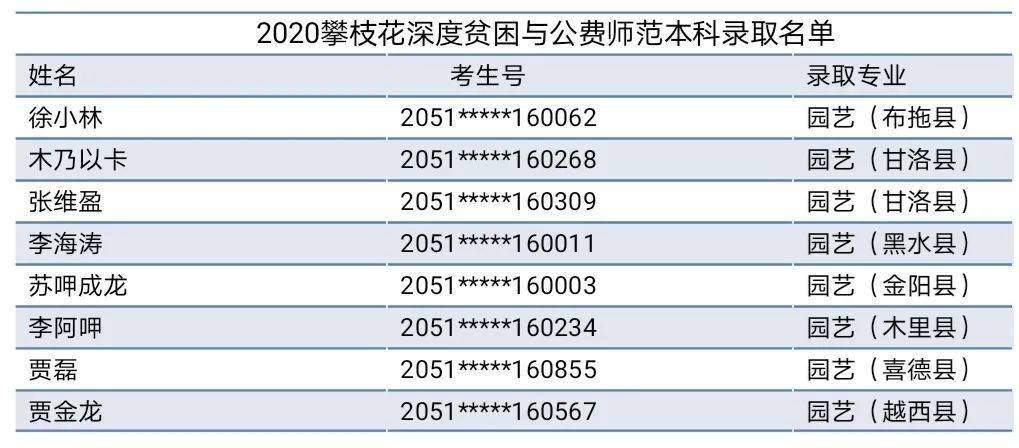 夜夜入夢 第7頁