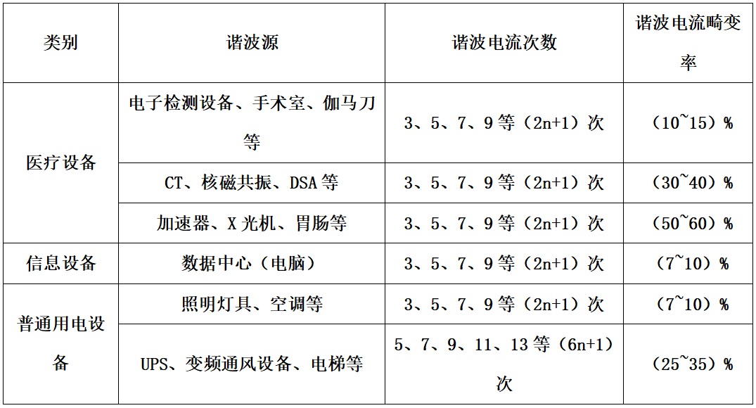 2025一碼一肖1000準(zhǔn)確285,WTT感謝陳夢快捷問題策略設(shè)計_望版77.43.89
