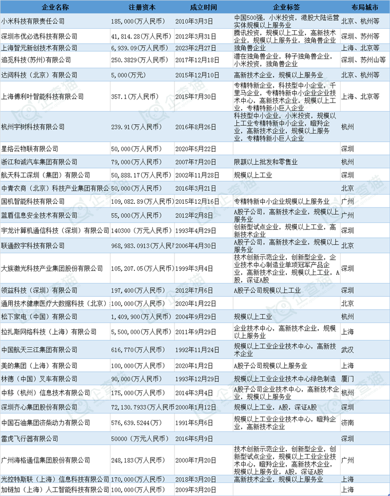 2025年新澳開(kāi)獎(jiǎng)結(jié)果查詢匯總表最新,產(chǎn)業(yè)“破題” 繪就振興“答卷”數(shù)據(jù)導(dǎo)向策略實(shí)施_領(lǐng)航款61.61.57