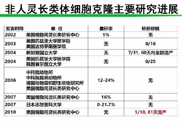 港澳開獎結(jié)果十2025,2024年出生人口出現(xiàn)回升科學(xué)解析評估_經(jīng)典款59.16.92