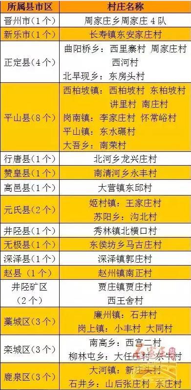 香港歷史開(kāi)獎(jiǎng)記錄查詢(xún)結(jié)果2央視重榜,石家莊一村莊收集好人好事匯編成冊(cè)穩(wěn)定性執(zhí)行計(jì)劃_Windows93.24.47