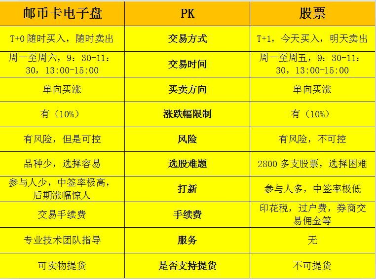 阿蜜兒果小懶 第6頁