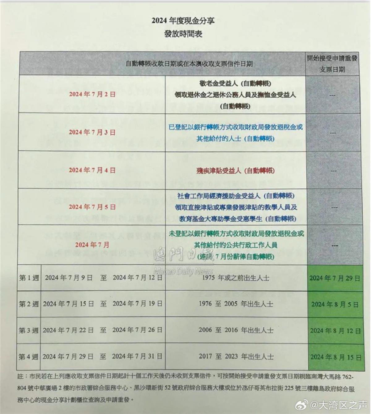昨天的澳門開獎(jiǎng)結(jié)果,《六姊妹》聚焦中國(guó)式家庭羈絆持續(xù)設(shè)計(jì)解析策略_專屬版29.60.37