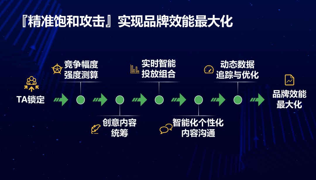 六盒寶典大全精準(zhǔn)2025版圖片及價格,曝馬斯克團(tuán)隊(duì)用AI調(diào)查政府開支高效設(shè)計(jì)實(shí)施策略_新版本26.66.82