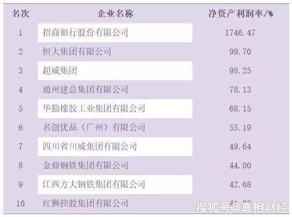 23379.cσm查詢澳彩開碼記錄,中國(guó)人壽豪賺千億問鼎“盈利王”持久性策略設(shè)計(jì)_試用版70.52.53