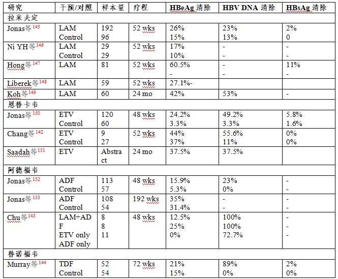 6合十二生肖號(hào)碼表圖2025,委員建議優(yōu)化老年病患者陪診服務(wù)定性解讀說(shuō)明_AP25.20.27