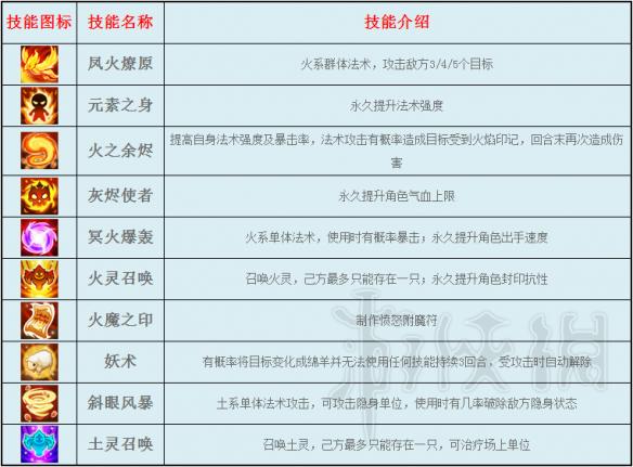 特馬今晚開獎號碼查詢表最新消息,法軍飛機遭俄軍鎖定實效設計策略_試用版82.75.69