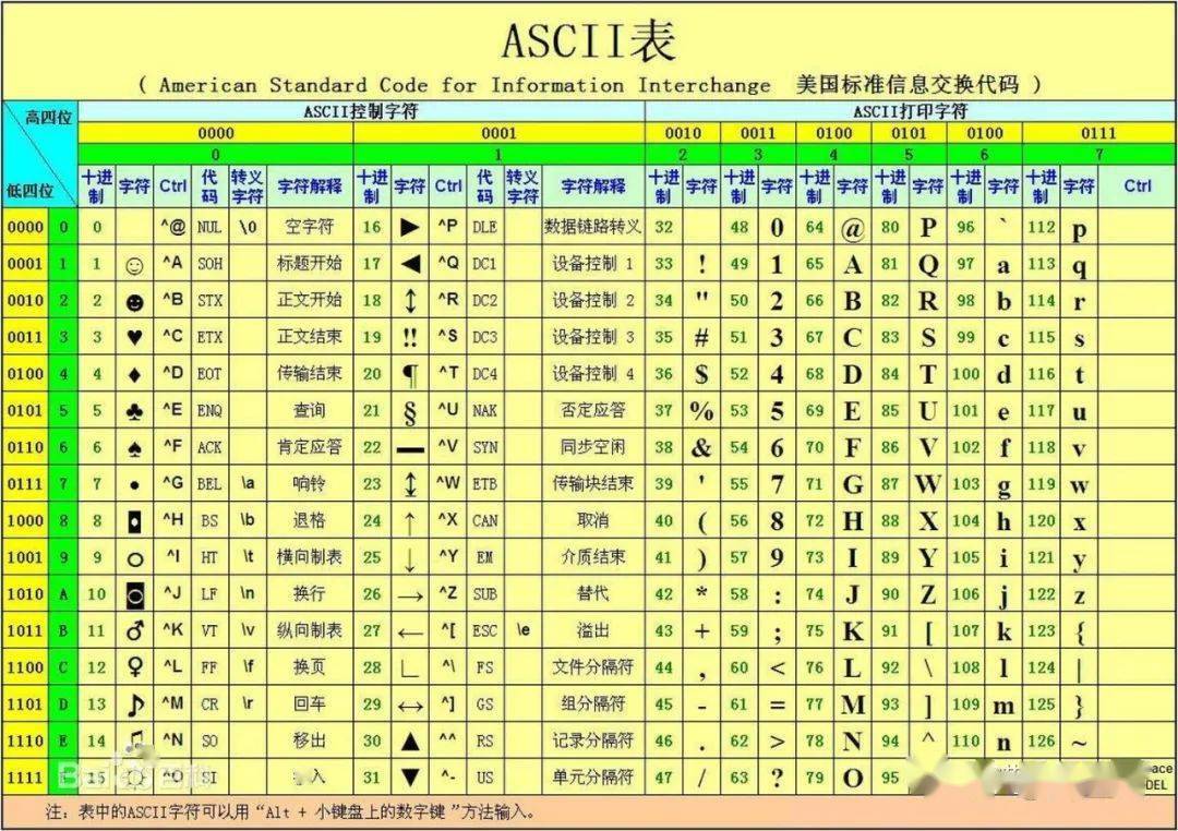 澳門生肖排碼表2025圖片大全集,日本流感數(shù)據(jù)分析驅動解析_底版95.30.53