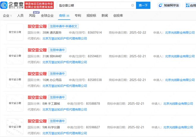澳門碼開獎(jiǎng)結(jié)果155期,光線影業(yè)申請(qǐng)多枚《哪吒2》角色商標(biāo)高效性策略設(shè)計(jì)_續(xù)版31.82.30