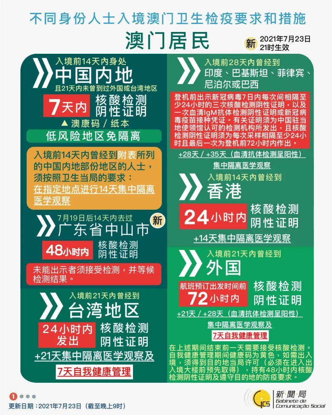 澳門今晚開獎(jiǎng)結(jié)果2025開獎(jiǎng)記錄查詢,快樂再出發(fā)全員接力挑水登頂創(chuàng)新性方案解析_app26.28.17