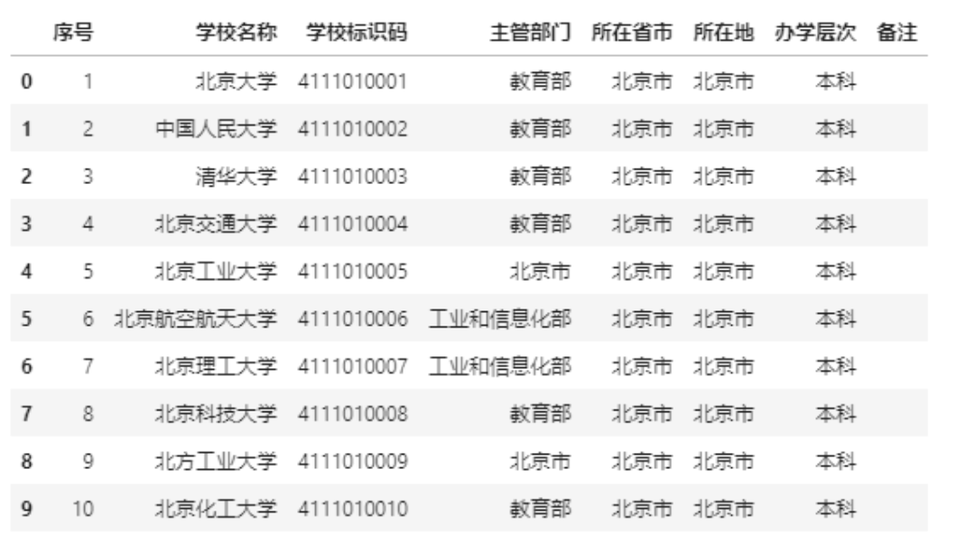 理財(cái)婆三十碼,馬克西得到30分4板5助數(shù)據(jù)支持設(shè)計(jì)_Kindle32.76.74