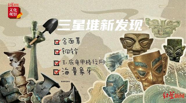 管家婆一票一碼,百分之百準(zhǔn)確性,網(wǎng)友求三星堆博物館出結(jié)界獸文創(chuàng)全面數(shù)據(jù)執(zhí)行方案_3D13.12.12