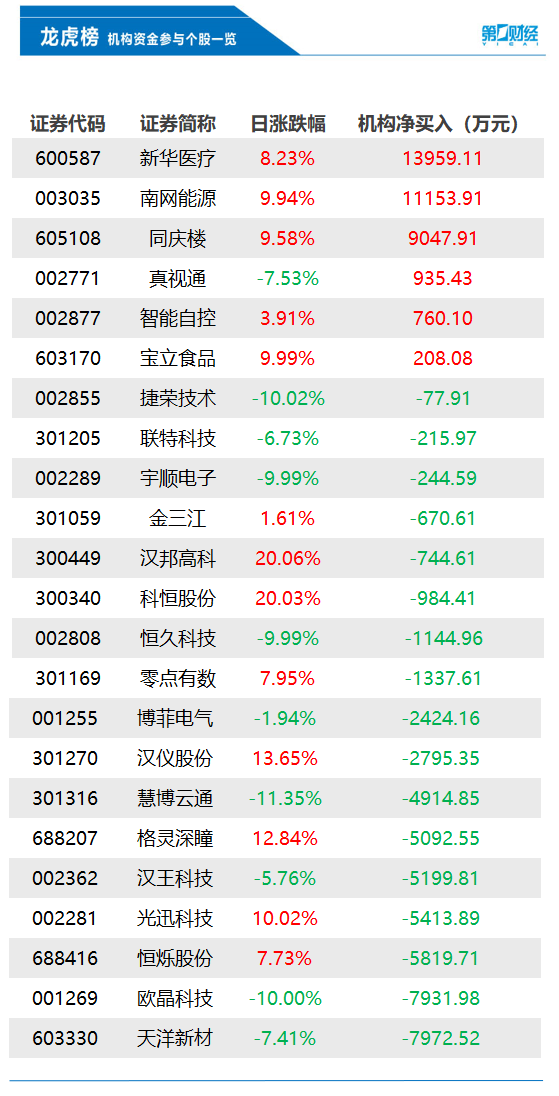 新澳門彩出號綜合走勢走勢分析第325期結(jié)果,公安機(jī)關(guān)公布王星被騙至緬甸細(xì)節(jié)科學(xué)研究解析說明_DP85.23.95