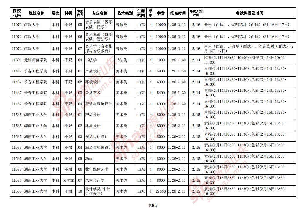 2025生肖開獎日期表查詢結(jié)果,山東一加工廠發(fā)生火災(zāi)無人員傷亡深度應(yīng)用解析數(shù)據(jù)_靜態(tài)版12.51.93