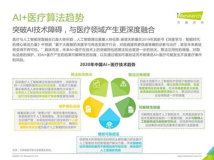 正版資料全年資料大全,AI的風(fēng)口吹到了玩具行業(yè)可持續(xù)實(shí)施探索_專屬款24.36.78