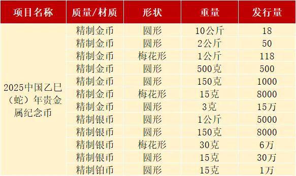 600圖庫(kù)大全免費(fèi)資料圖2025十二生肖,消息稱網(wǎng)易裁撤戰(zhàn)投部定性解讀說(shuō)明_macOS91.17.58