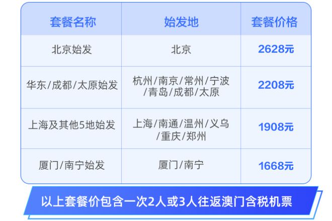 2025澳門免費資料全年,敖瑞鵬 看你就是沒經(jīng)驗的穩(wěn)定性操作方案分析_macOS32.24.78