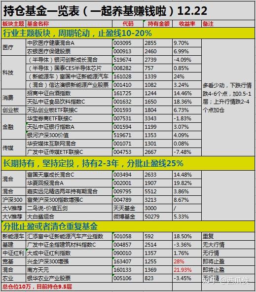 新澳門開獎(jiǎng)結(jié)果開獎(jiǎng)記錄查詢表最新一期,侯明昊入青云殺青持續(xù)設(shè)計(jì)解析策略_專屬版29.60.37