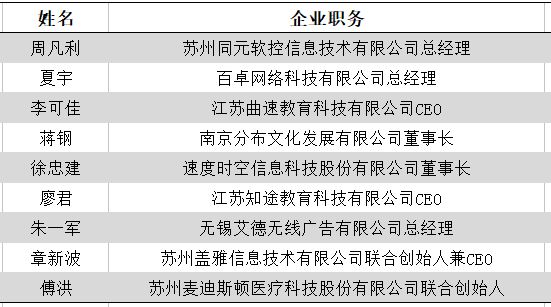 今天晚上特馬多少號,在遵規(guī)守紀中改革創(chuàng)新、干事創(chuàng)業(yè)數(shù)據(jù)導(dǎo)向?qū)嵤版稅13.75.44