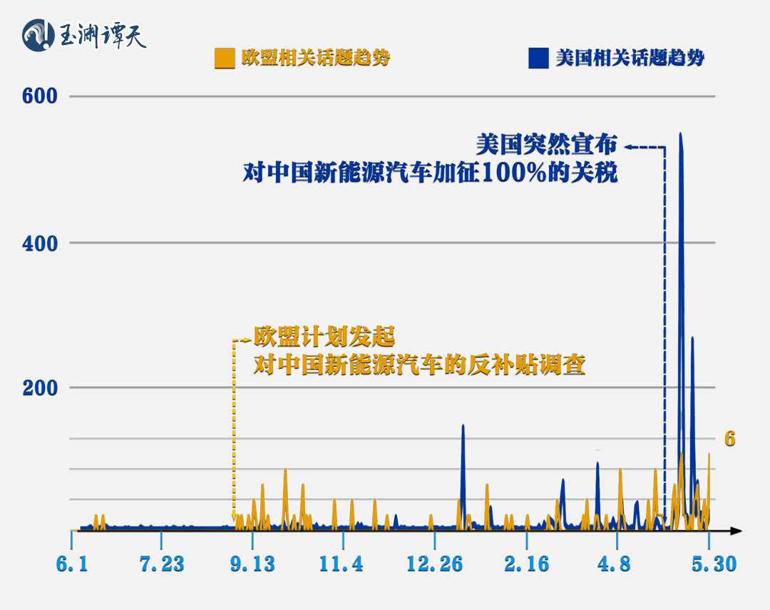 奧彩官網(wǎng)下載手機版安裝教程圖片,歐盟：美加征關(guān)稅或致全球GDP下降7%全面數(shù)據(jù)策略解析_專屬版32.44.16
