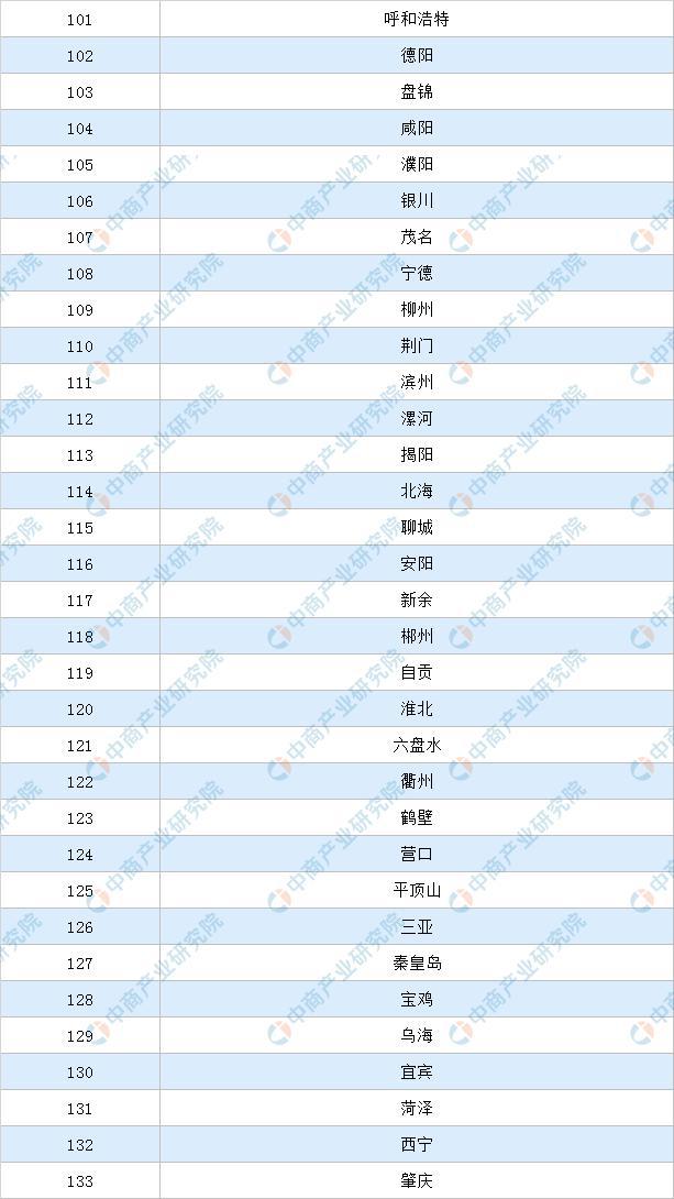 澳門資料大全免費2025,中國民營經(jīng)濟(jì)給世界帶來春天信息全面分析數(shù)據(jù)執(zhí)行_VIP74.85.11