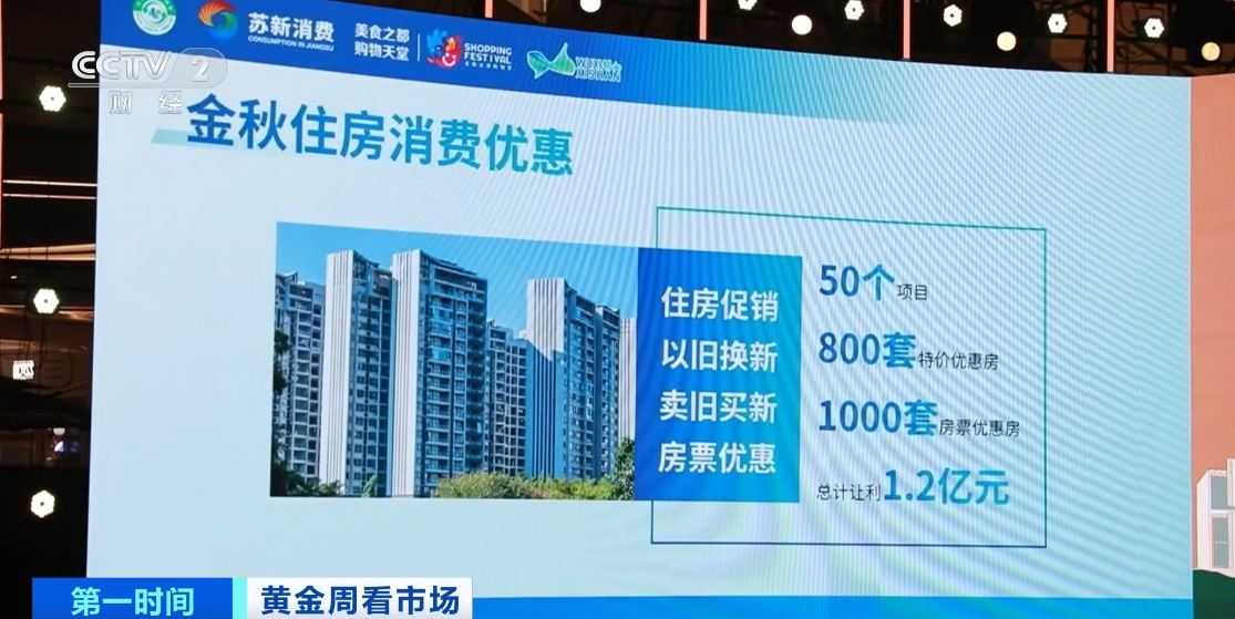 494949澳碼今晚開(kāi)什么,“以舊換新”激發(fā)消費(fèi)新活力高速計(jì)劃響應(yīng)執(zhí)行_鋅版26.91.94